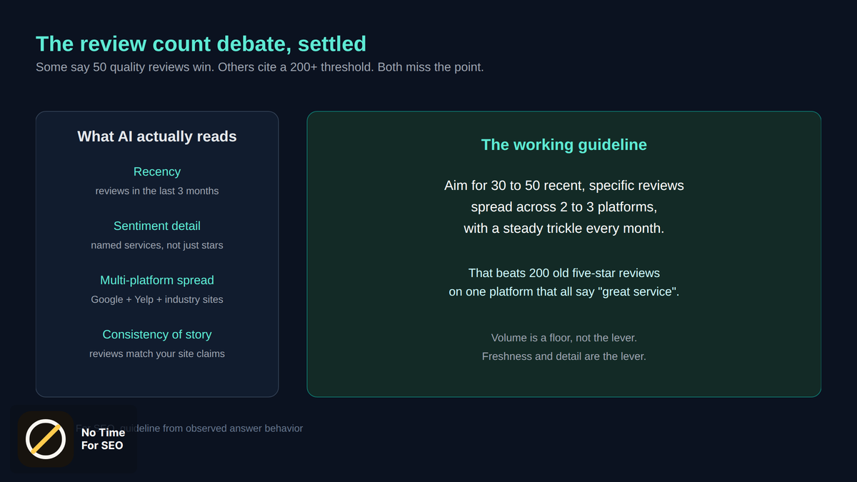 how do ai chatbots choose which businesses to recommend: review rule